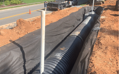 Erosion and Drainage in Woodstock (400 × 250 px) - 1